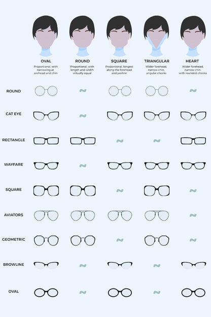 Cat Eye Full Rim Polycarbonate Sunglasses Carauana Store